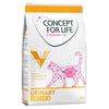 Concept for Life Veterinary Diet Bundle Pack || Concept for Life VET || view 8