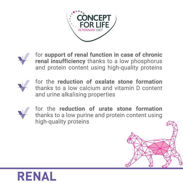 Concept for Life Veterinary Diet Saver Pack 24 x 185g/200g || undefined || view 3
