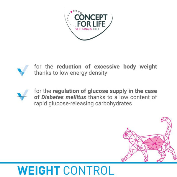 Concept for Life Veterinary Diet Saver Pack 24 x 185g/200g || undefined || view 12