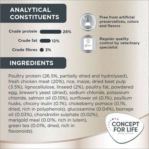 Concept for Life Labrador Retriever Adult || Concept for Life || view 6