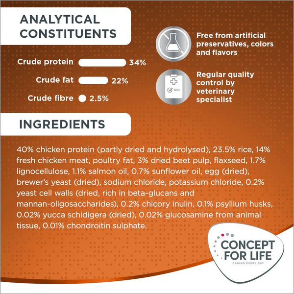 Concept for Life Outdoor Cats || undefined || view 6