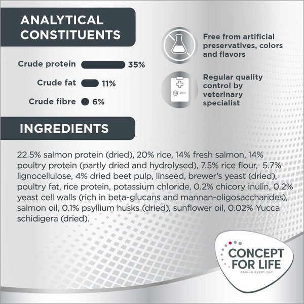 Concept for Life Sterilised Cats - Salmon || undefined || view 7