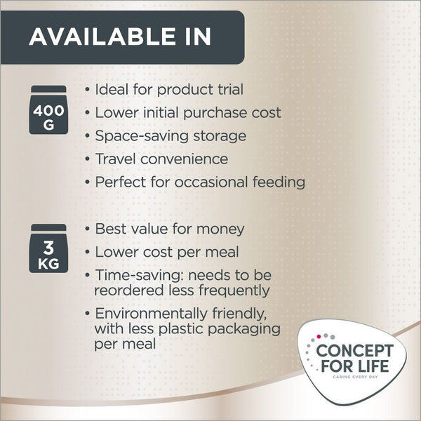 Concept for Life British Shorthair Adult || Concept for Life || view 9