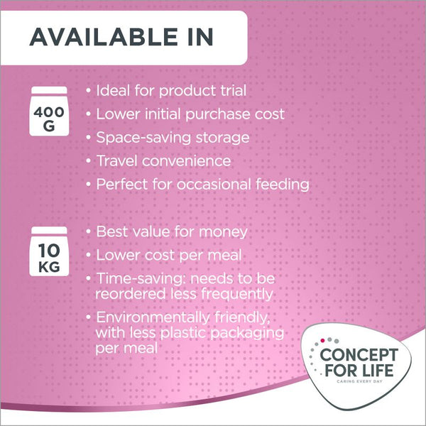 Concept for Life Kitten || Concept for Life || view 12