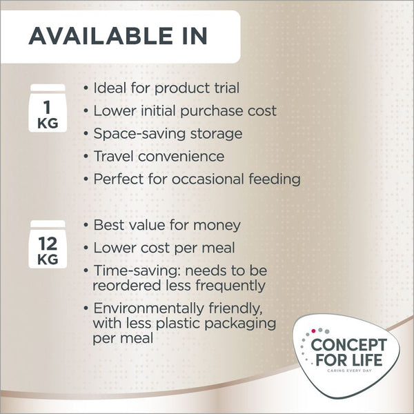 Concept for Life Labrador Sterilised || Concept for Life || view 9