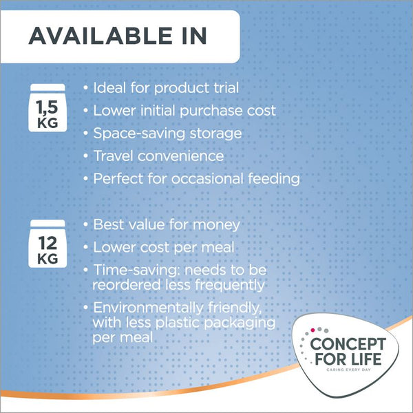 Concept for Life Medium Puppy & Junior || Concept for Life || view 11