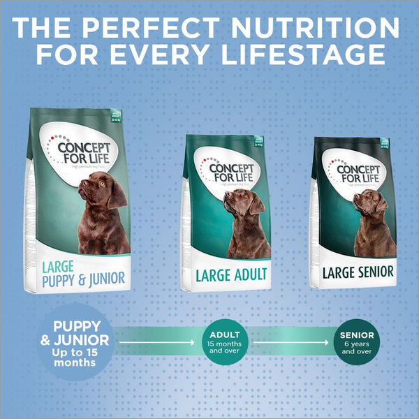 Concept for Life Large Puppy & Junior || Concept for Life || view 9