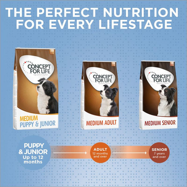 Concept for Life Medium Puppy & Junior || Concept for Life || view 10