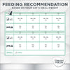 Concept for Life Veterinary Diet Hypoallergenic - Insect || undefined || view 9