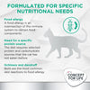 Concept for Life Veterinary Diet Hypoallergenic - Insect || undefined || view 5