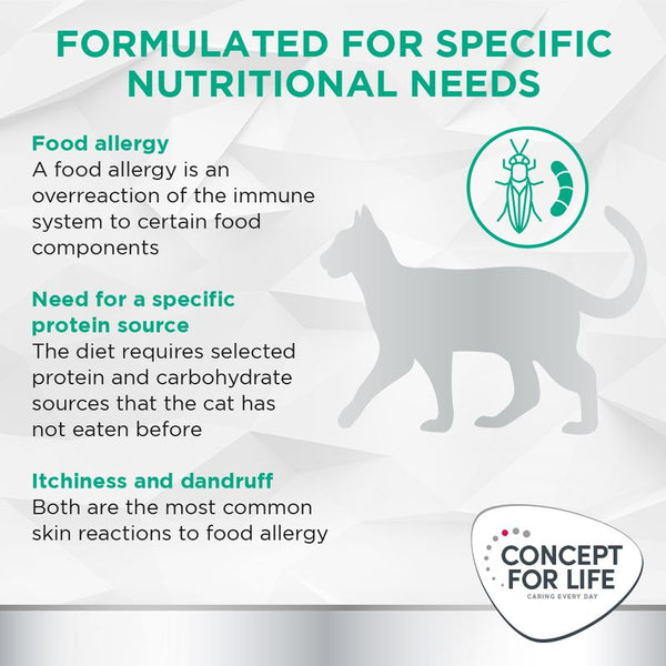 Concept for Life Veterinary Diet Hypoallergenic - Insect || undefined || view 5