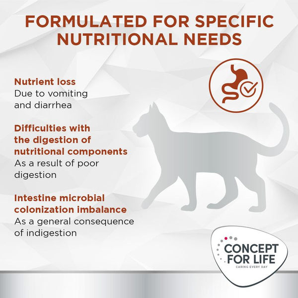 Concept for Life Veterinary Diet Gastrointestinal || undefined || view 3
