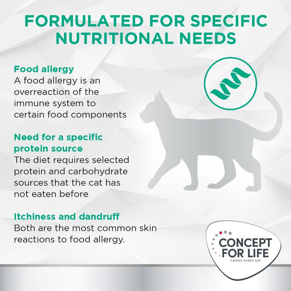 Concept for Life Veterinary Diet Hypoallergenic - Salmon || undefined || view 3