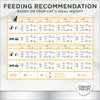 Concept for Life Veterinary Diet Urinary - Beef || undefined || view 8