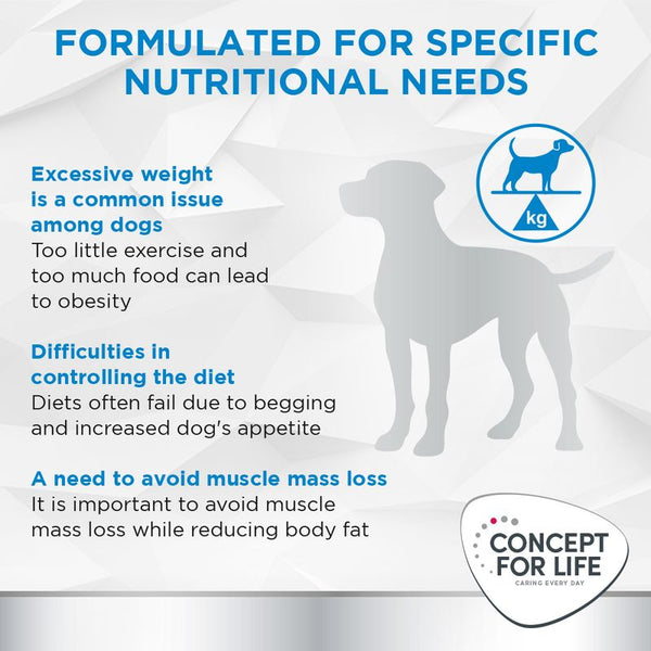 Concept for Life Veterinary Diet Weight Control || undefined || view 3