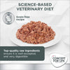 Concept for Life Veterinary Diet Gastrointestinal || undefined || view 5