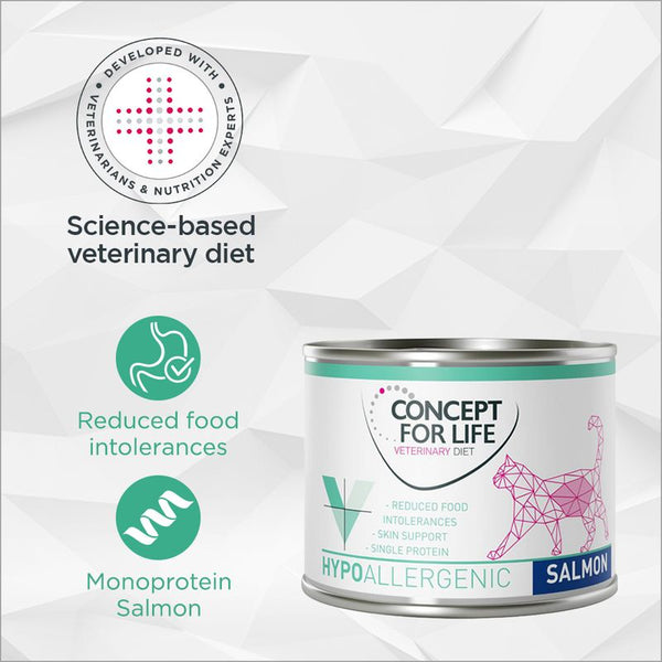 Concept for Life Veterinary Diet Hypoallergenic - Salmon || undefined || view 1