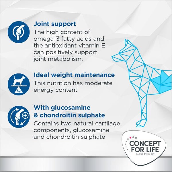 Concept for Life Veterinary Diet Mobility || undefined || view 4