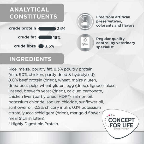 Concept for Life Veterinary Diet Renal || undefined || view 7