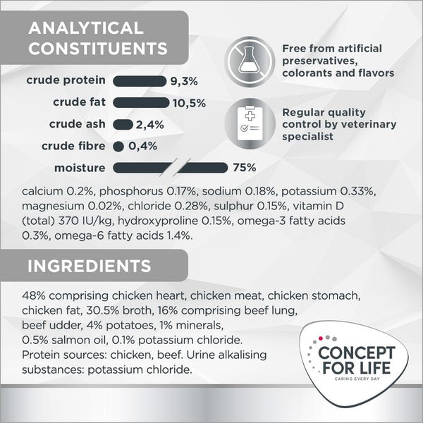 Concept for Life Veterinary Diet Renal with Chicken || undefined || view 6