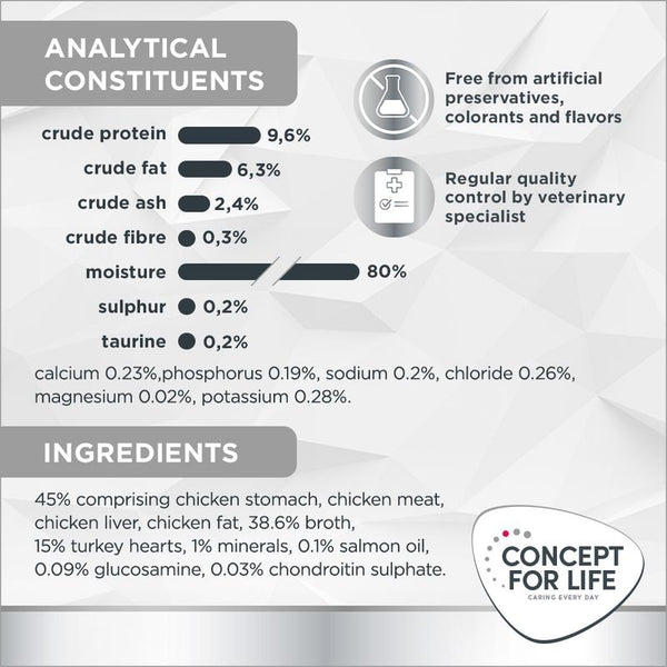 Concept for Life Veterinary Diet Urinary - Chicken || undefined || view 6