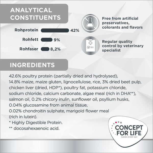 Concept for Life Veterinary Diet Weight Control || Concept for Life VET || view 7