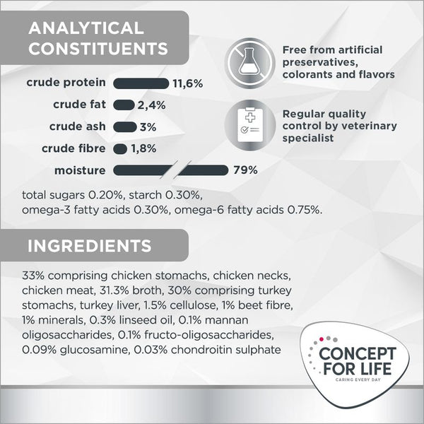 Concept for Life Veterinary Diet Weight Control || undefined || view 6
