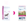 Eukanuba Daily Care Overweight Adult Dog || Eukanuba || view 2