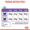 Royal Canin Appetite Control Care || undefined || view 8