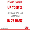 Royal Canin Dental Care || Royal Canin Care Nutrition || view 3