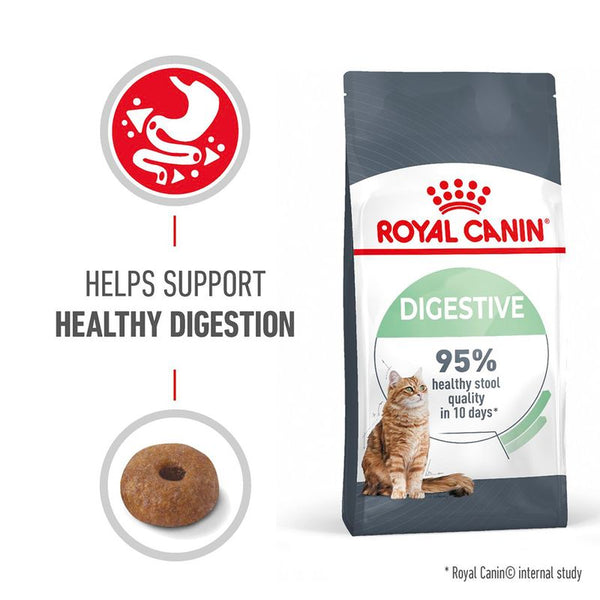 Royal Canin Digestive Care || Royal Canin Care Nutrition || view 1