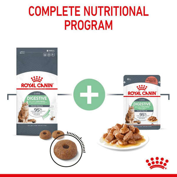 Royal Canin Digestive Care || Royal Canin Care Nutrition || view 6