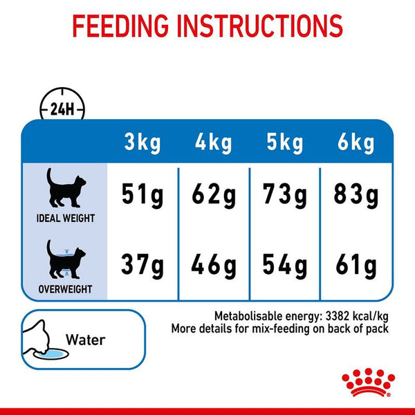 Royal Canin Light Weight Care || Royal Canin Care Nutrition || view 8