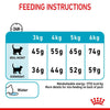 Royal Canin Urinary Care || Royal Canin Care Nutrition || view 8