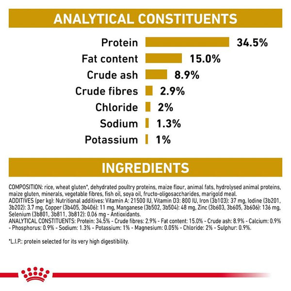 Royal Canin Veterinary Cat - Urinary S/O || Royal Canin Veterinary Diet || view 4