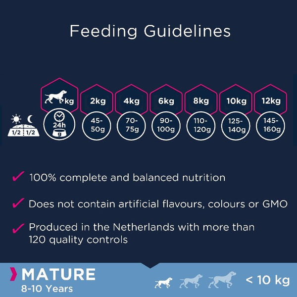 Eukanuba Mature Small Breed Chicken || Eukanuba || view 5