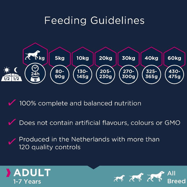 Eukanuba Grain Free Adult Wild || Eukanuba || view 5