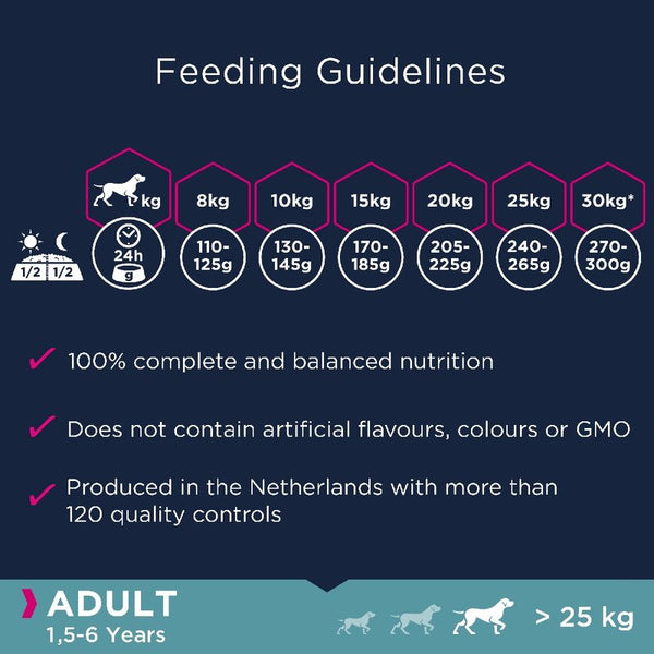 Eukanuba Grain Free Small & Medium Breed Adult - Lamb || Eukanuba || view 5