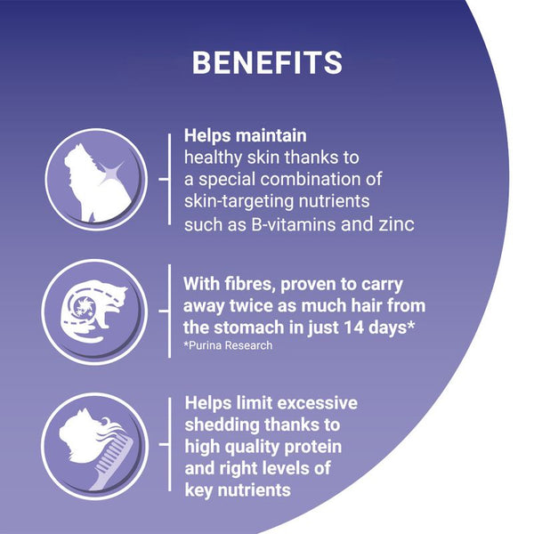 PURINA ONE Coat & Hairball Chicken & Whole Grains Dry Cat Food || Purina One || view 5