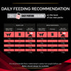 PURINA PRO PLAN Veterinary Diets Feline DM Diabetes Management - Beef || undefined || view 15