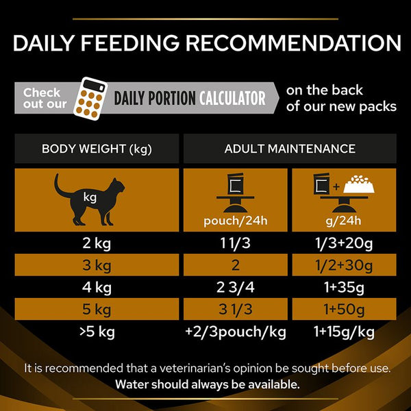 PURINA PRO PLAN Veterinary Diets Feline NF Early Care - Chicken || undefined || view 10