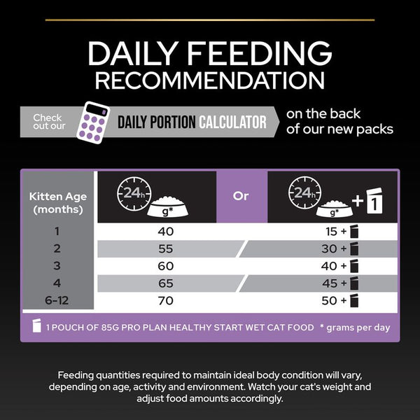 PURINA PRO PLAN Kitten Healthy Start - Rich in Chicken || Pro Plan || view 9