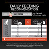 PURINA PRO PLAN Adult Vital Functions - Salmon || Pro Plan || view 8