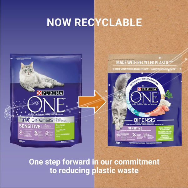 PURINA ONE Sensitive Turkey & Rice Dry Cat Food || Purina One || view 10