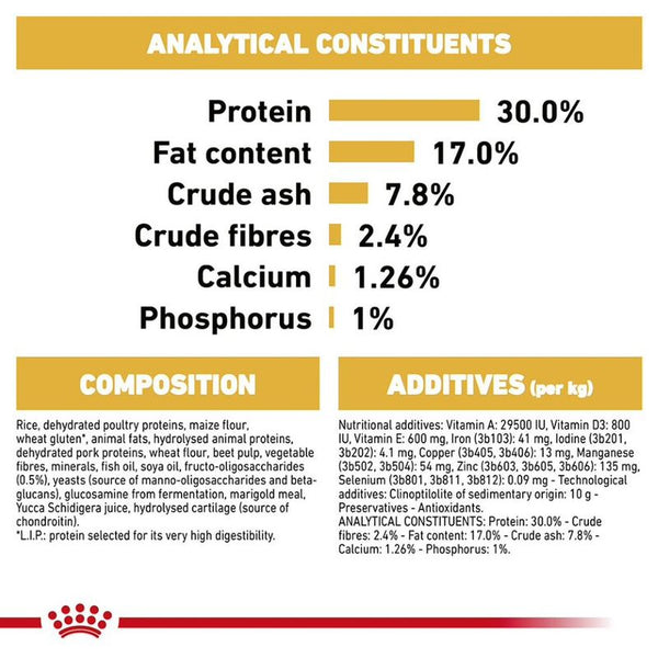 Royal Canin Bulldog Puppy || Royal Canin Breed || view 4