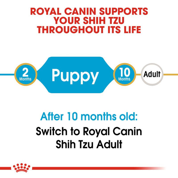 Royal Canin Shih Tzu Puppy || Royal Canin Breed || view 4