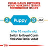Royal Canin Yorkshire Terrier Puppy || Royal Canin Breed || view 5