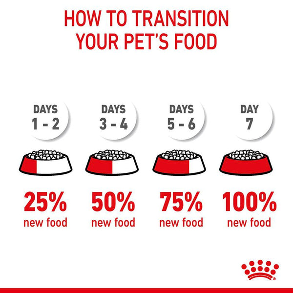 Royal Canin Light Weight Care in Jelly || undefined || view 11