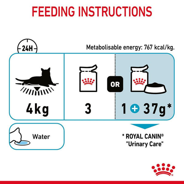 Royal Canin Urinary Care in Gravy || undefined || view 9