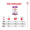 Royal Canin Giant Adult || Royal Canin Size || view 9
